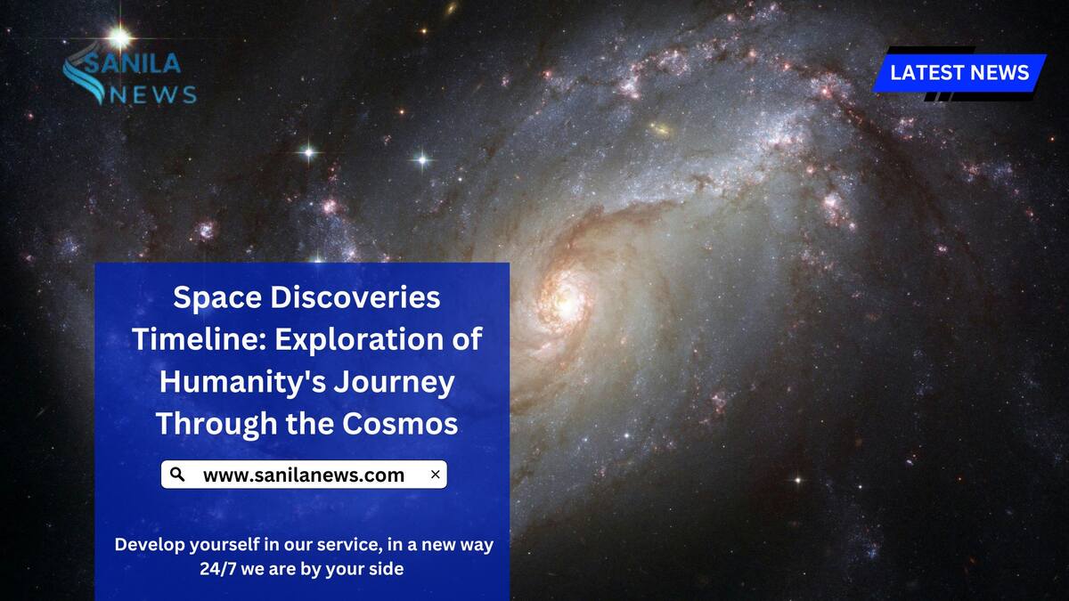 Space discoveries timeline